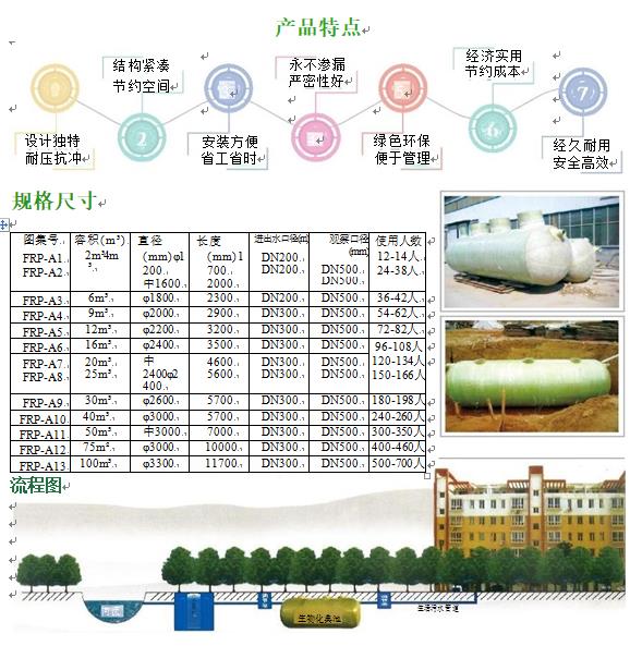 新吴玻璃钢化粪池